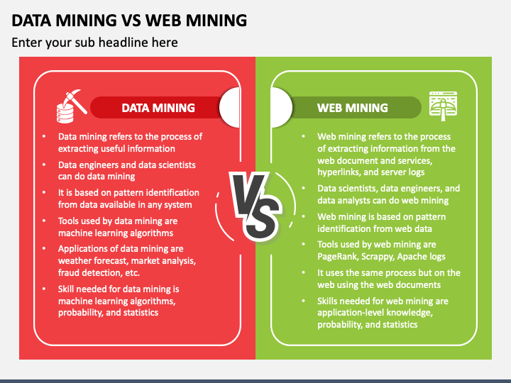 Data Mining Vs Web Mining PPT Slide 1