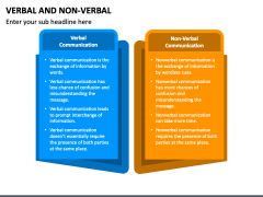Verbal and Non Verbal PowerPoint and Google Slides Template PPT Slides Verbal and Non Verbal PowerPoint and Google Slides Template PPT Slides