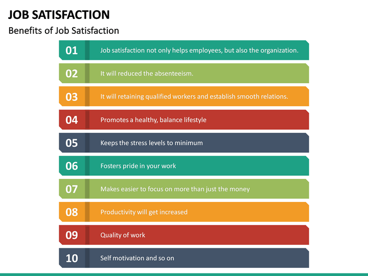 presentation about job satisfaction