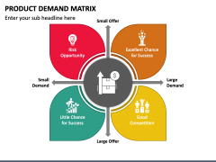 Product Demand Matrix PPT Slide 2