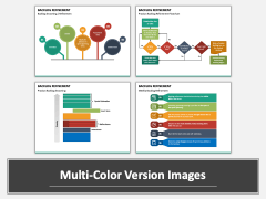 Backlog Refinement PowerPoint and Google Slides Template - PPT Slides