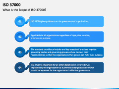ISO 37000 PPT Slide 4