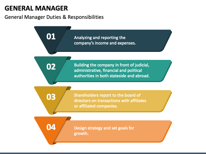 General Manager Powerpoint Template - Ppt Slides | Sketchbubble