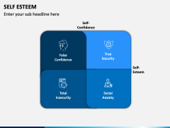 Self Esteem PowerPoint and Google Slides Template - PPT Slides