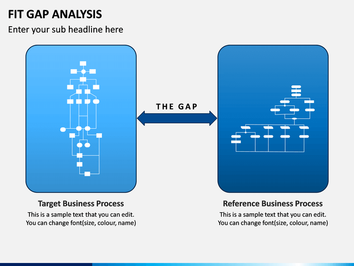 Fit Gap Analysis Powerpoint Template Sketchbubble