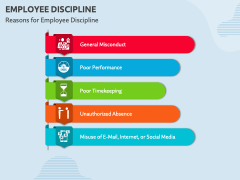Employee Discipline PowerPoint and Google Slides Template - PPT Slides