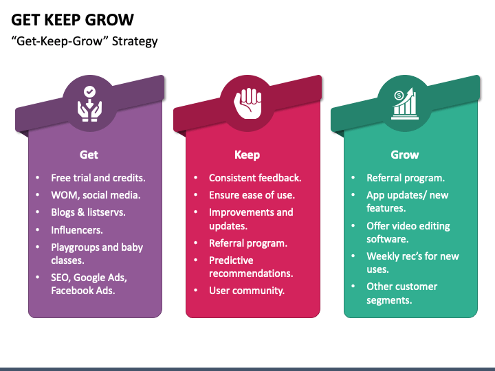 Get Keep Grow PowerPoint Template PPT Slides