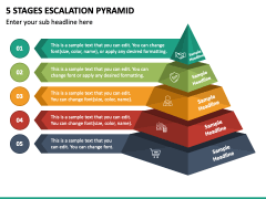 5 Stages Escalation Pyramid PPT Slide 2