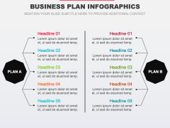 Business Plan Infographics PPT Slide 7
