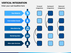 Vertical Integration PPT Slide 4