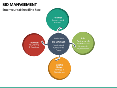 Bid Management PowerPoint Template | SketchBubble