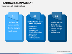 Healthcare Management PowerPoint and Google Slides Template - PPT Slides