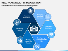 Healthcare Facilities Management PowerPoint and Google Slides Template