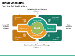 Brand Marketing Free PPT Slide 2