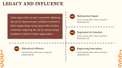Archimedes PPT Slide 9
