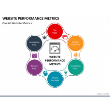Page 52 - Information Technology (IT) Templates for PowerPoint and ...