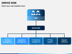 Service Desk PowerPoint and Google Slides Template - PPT Slides