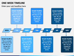 One Week Timeline PPT Slide 5