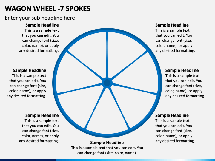 Wagon Wheel - 7 Spokes PPT Slide 1