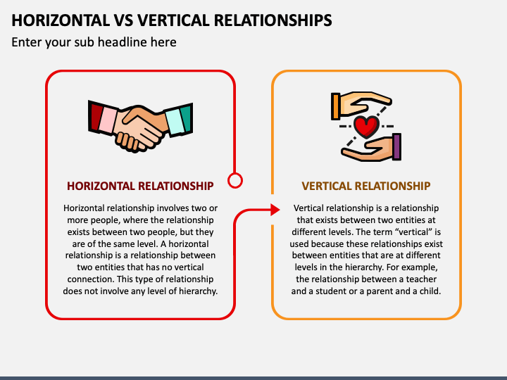 Horizontal Vs Vertical Relationships PPT Slide 1