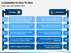 E Learning Vs Face To Face Powerpoint And Google Slides Template - Ppt 