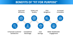 Fit for Purpose PPT Slide 9