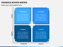 Feedback Review Matrix PowerPoint Template - PPT Slides