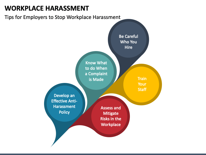 Workplace Harassment PowerPoint Template PPT Slides