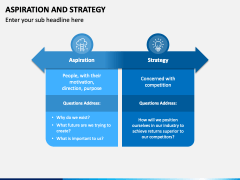 Aspiration and Strategy PowerPoint and Google Slides Template - PPT Slides