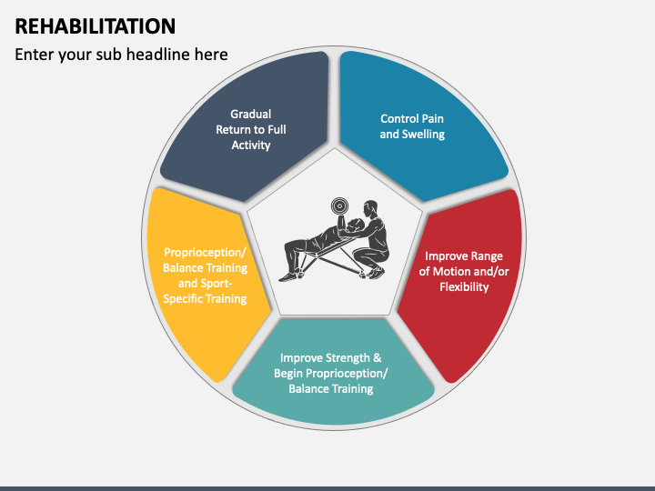 Rehabilitation PPT Slide 1