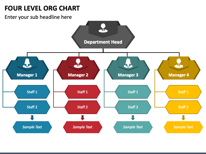 Four Level ORG Chart PPT Slide 1