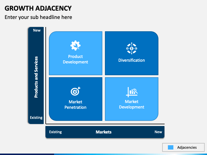 Growth Adjacency PowerPoint and Google Slides Template - PPT Slides