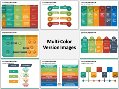 Cloud Implementation PPT Multicolor Combined