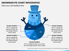 Snowman Pie Chart PPT Slide 8