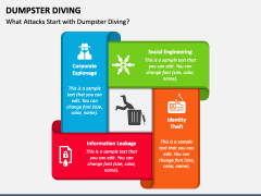Dumpster Diving PPT Slide 4