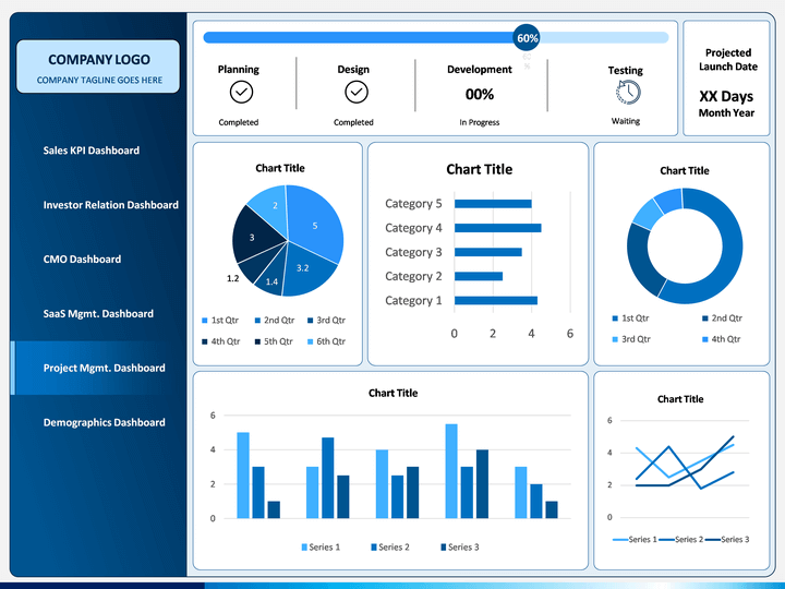 att sales dashboard