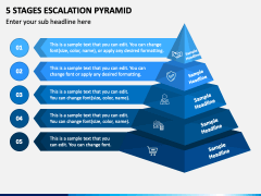 5 Stages Escalation Pyramid PPT Slide 1