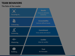 Team Behaviors Animated Presentation - SketchBubble