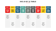9x2 (9 By 2) Table PPT Slide 1