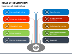 Rules of Negotiation Free PPT Slide 2