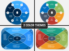 Credit Cycle PowerPoint and Google Slides Template - PPT Slides