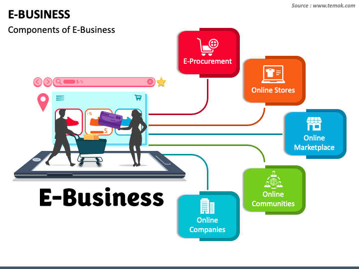 E-Business PowerPoint Slide 1