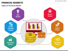 Financial Markets Powerpoint Template - Ppt Slides