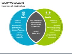 Equity Vs Equality PPT Slide 4