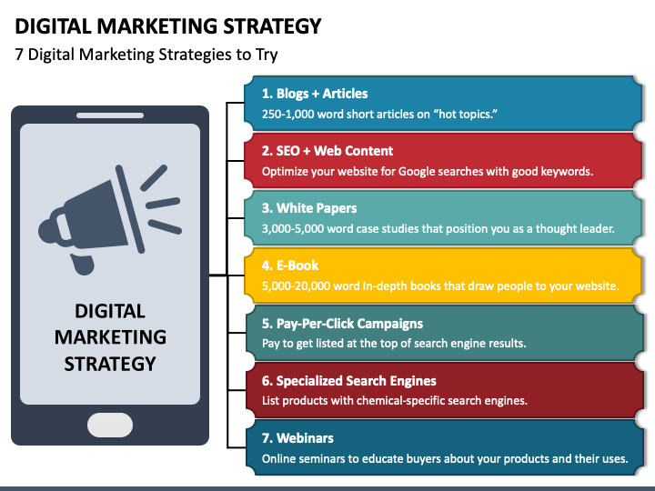 Digital Marketing Strategy PPT Slide 1