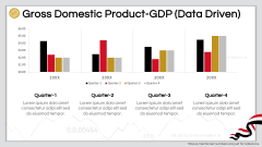Economy of Egypt PPT Slide 6