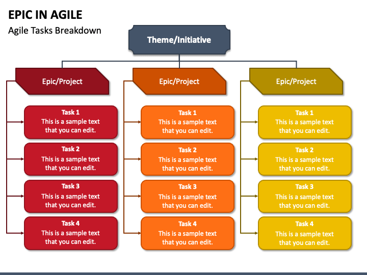 Epic In Agile PPT Slide 1