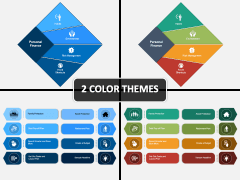Personal Finance PowerPoint And Google Slides Template - PPT Slides