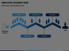 Employee Journey Map Animated Presentation - SketchBubble
