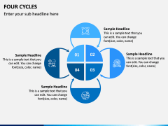 Four Cycles PPT Slide 1